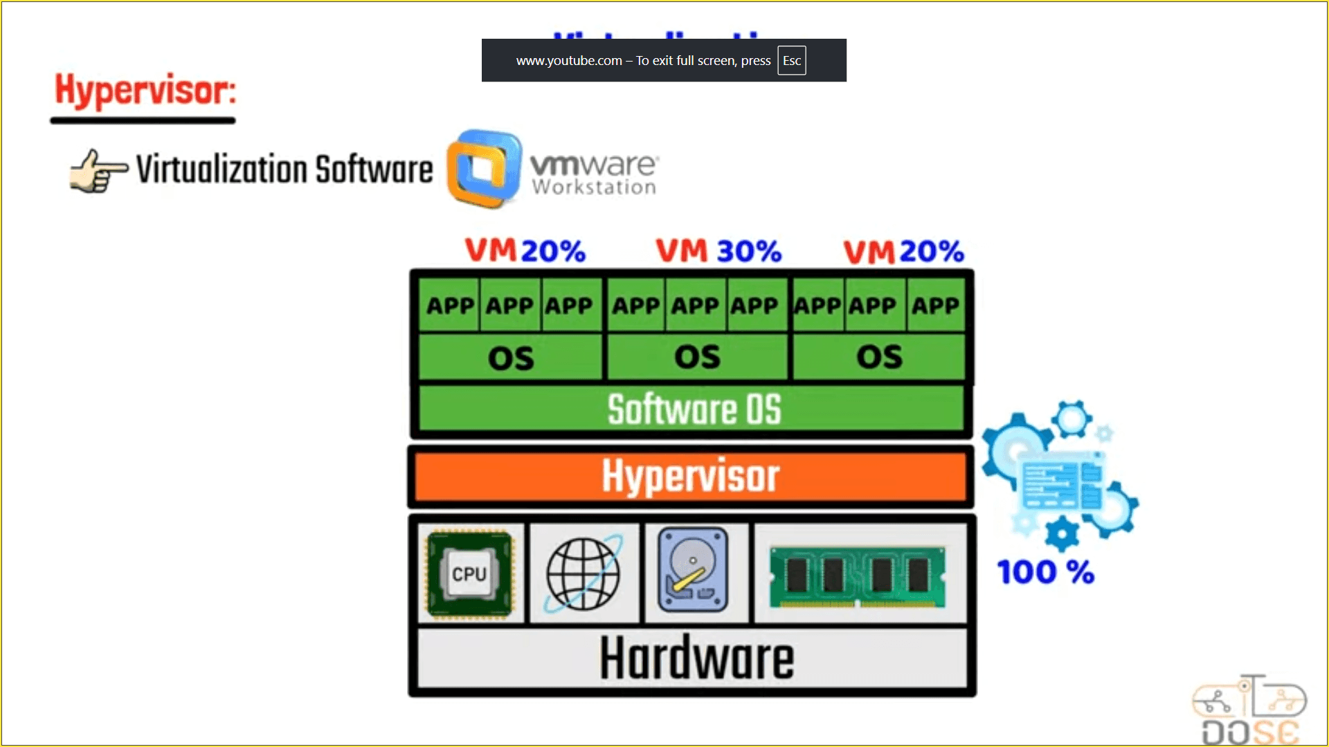 Day 5 How JavaScript Works Internally (Beginner-Friendly Guid scsdvdvs dvnsdvnk